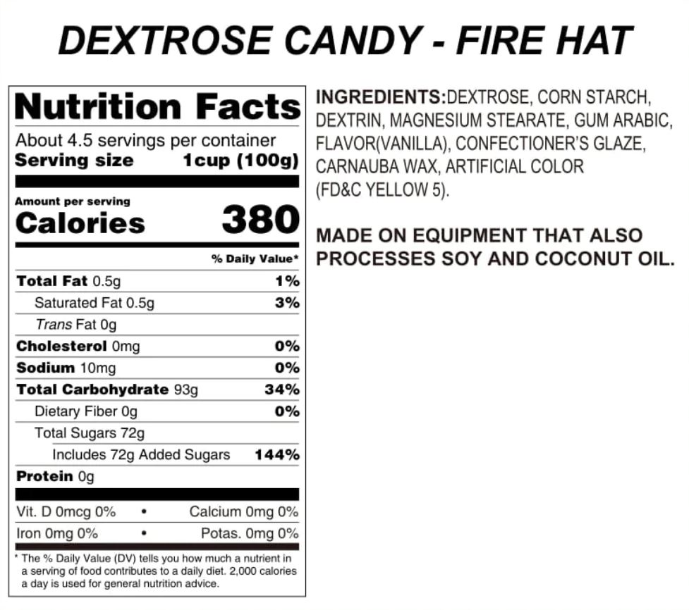 Fire Hat Candy Topping