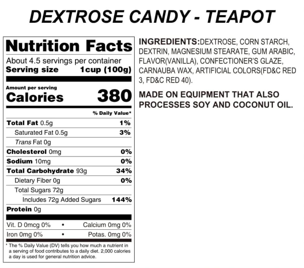 Teapot Candy Topping